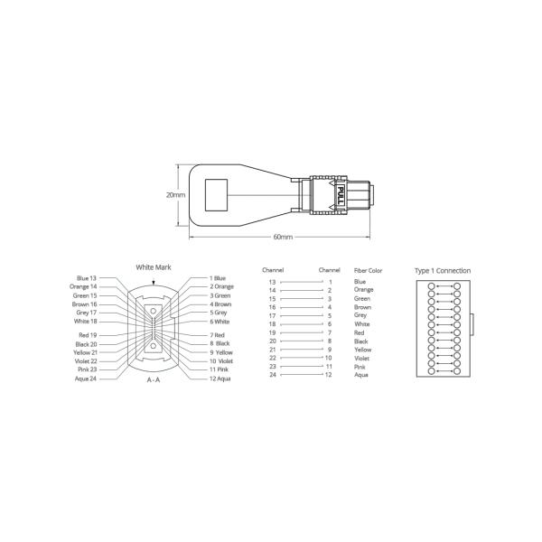 OM3 24F MTP fiber Loopback Module MTP Female For Trunk Cable Connection Type 1 ,Type 2