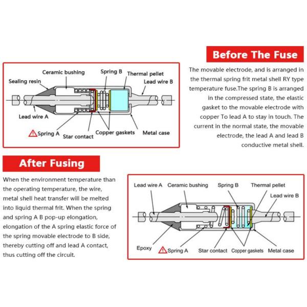 5A 10A 250V Thermal Cutoff Fuses