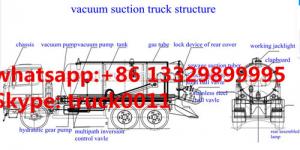 best seller heavy duty 6*4 14-18m3 vacuum tank truck  for sale,factory sale cheaper price China-made septic tank truck