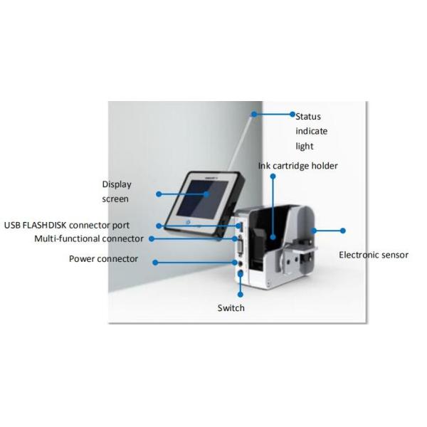 Multi-functional Printing System print NANOJET- II printer for absorbent package material 0.5 inch