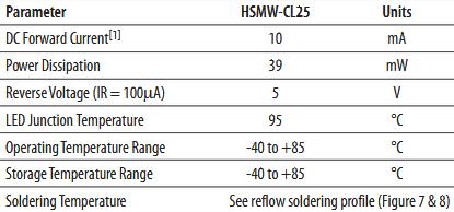 LED WHITE DIFFUSED CHIP SMD HSMW-CL25 0.25mm White Leadframe-Based Surface Mount ChipLED