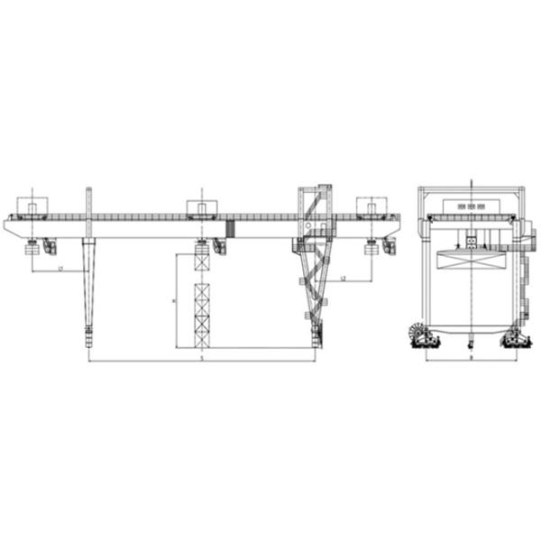 Rail Mounted Container Gantry Crane