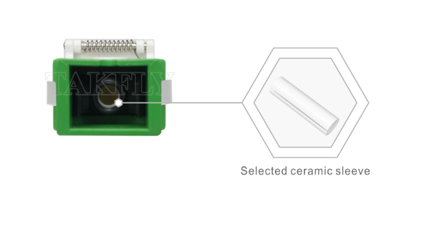 SC Simplex Adapter with External Cover & Front Shutter – Dustproof & Laser Eye Protection, Low Insertion Loss, for Data Center & FTTx Fiber Connection