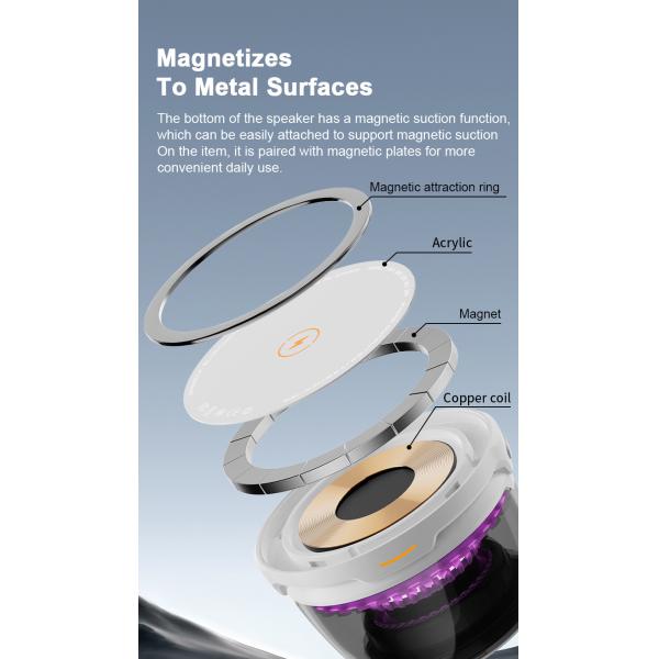 Multifunction Wireless Charger Working Frequency 100-205KHZ Fidget Spinner Light and ABS Inside