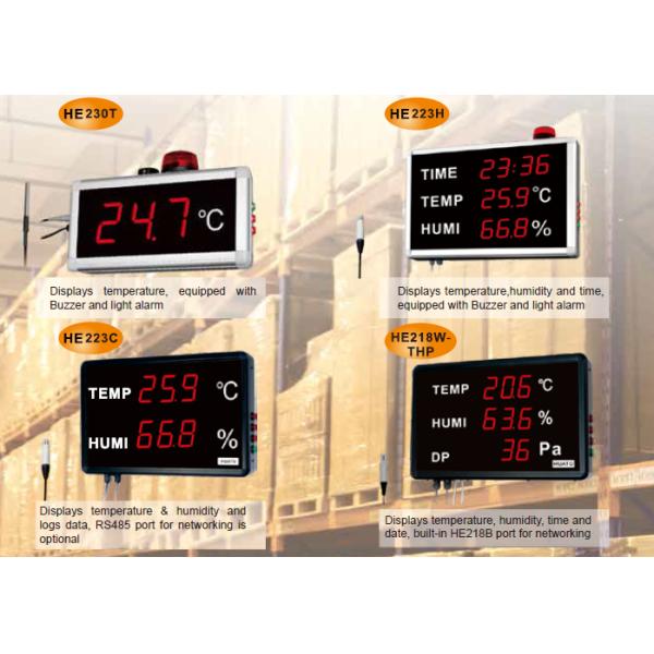 Workshop Room Temperature Display , Large Display Thermometer With Audible Alarm