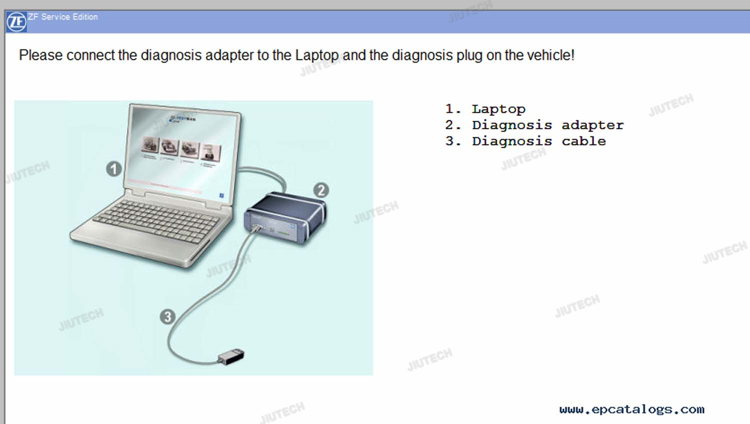 ZF Testman Development Diagnostic Scanner Transmission Testman Diagnosis Detection Tool for Engine Analyzer Programming