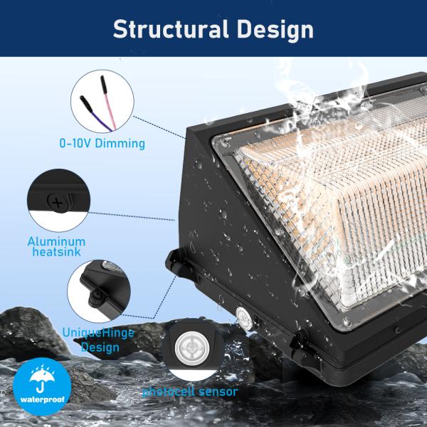 40W 5000K LED Wall Pack Light with Motion Sensor IP65