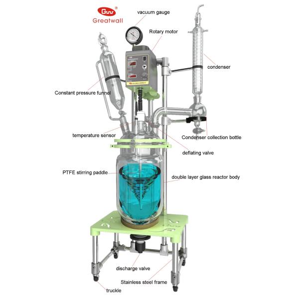 Chemical reactor entire system