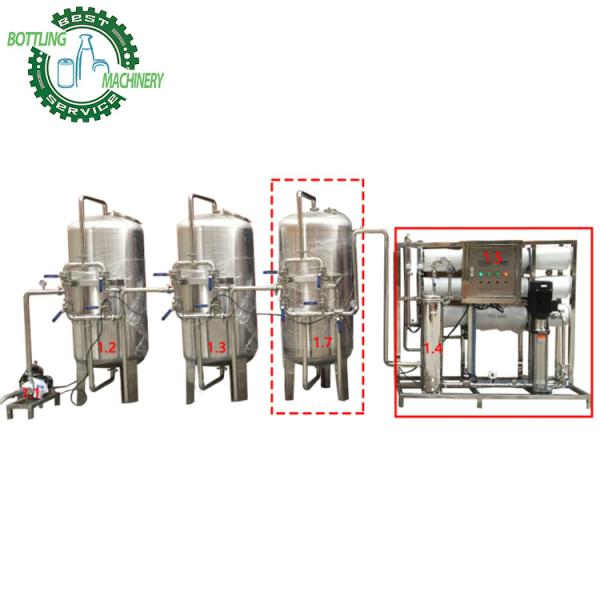 Linear Split Touch Screen PET Plastic Bottle Aerated Drink Cola Lemonade CO2 Isobar Carbonated Drink Filling Equipment Plant