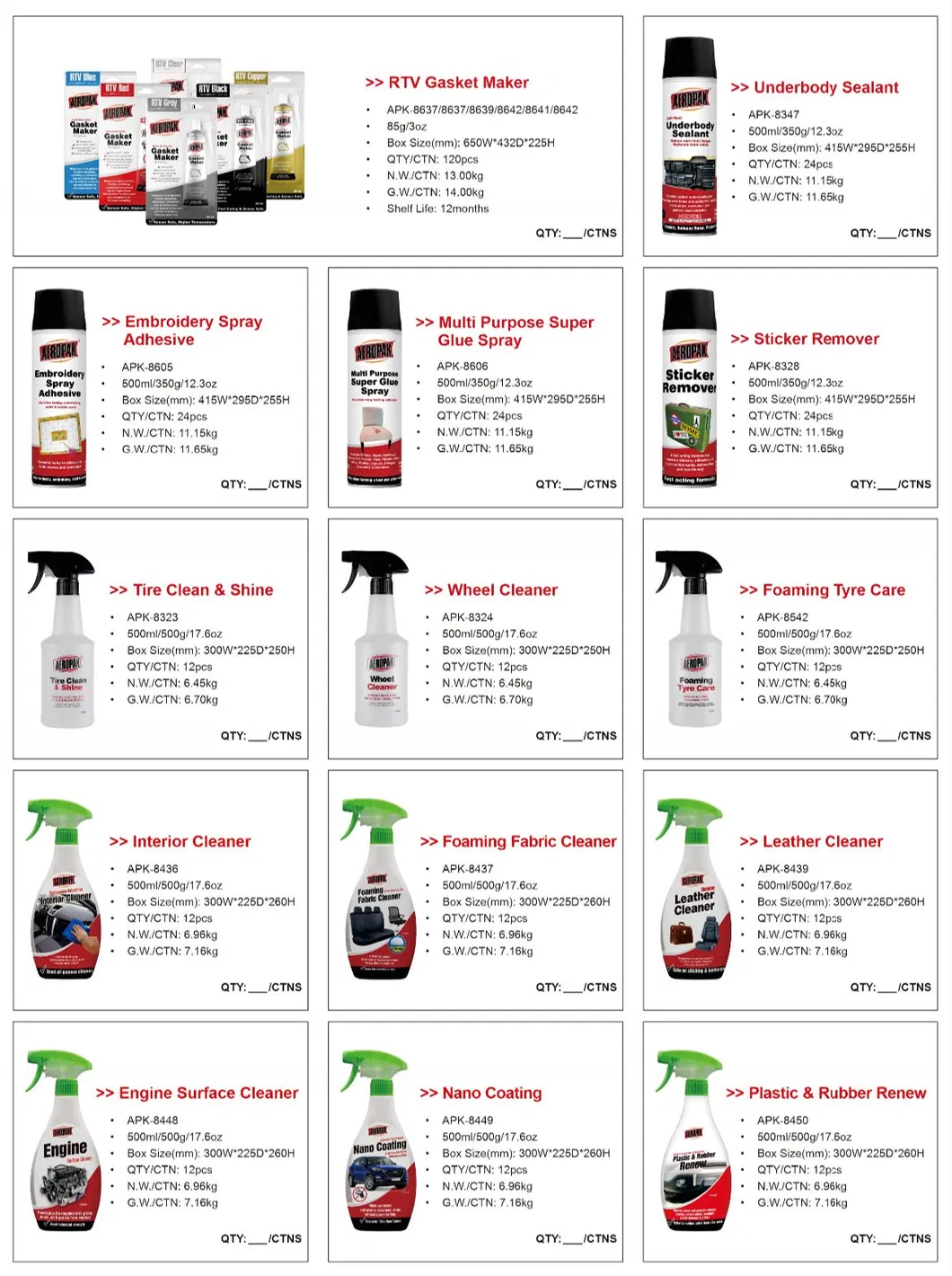 Car care product packaging details