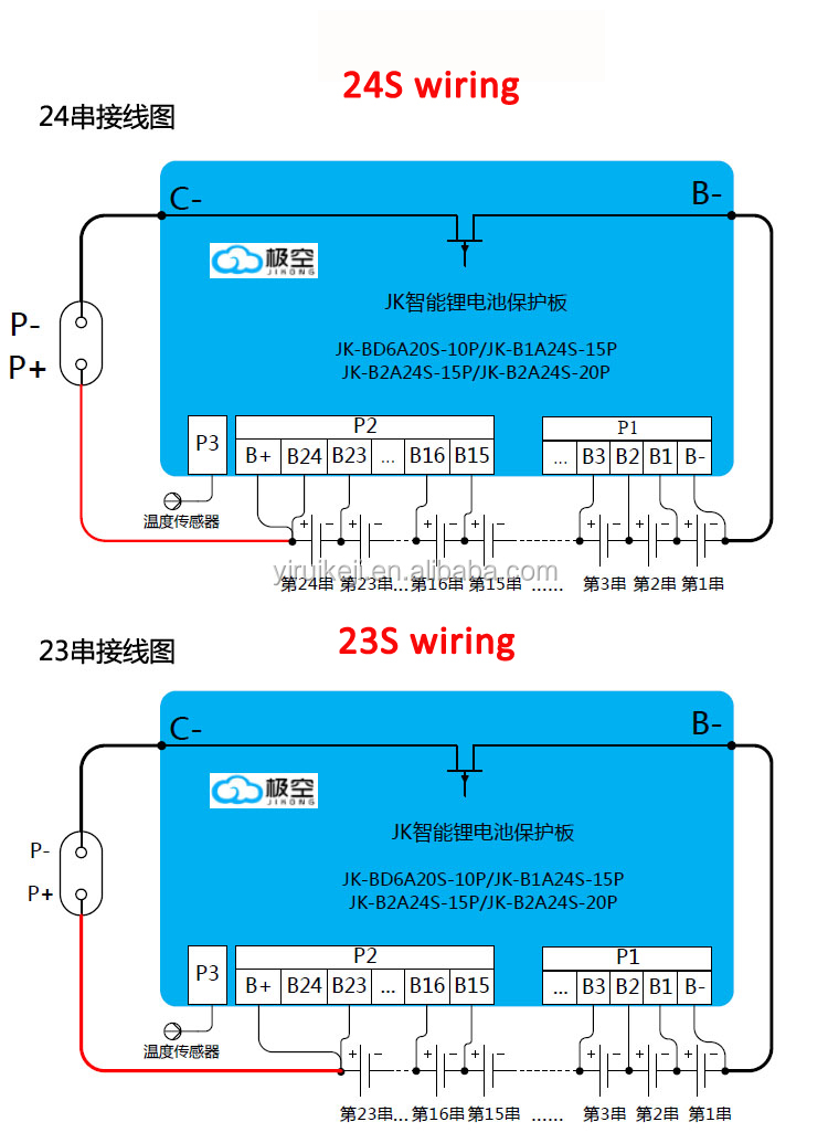 EJ JK BT Active Balancer Equalizer For BMS VRLA Battery 1A 2A Balance Current