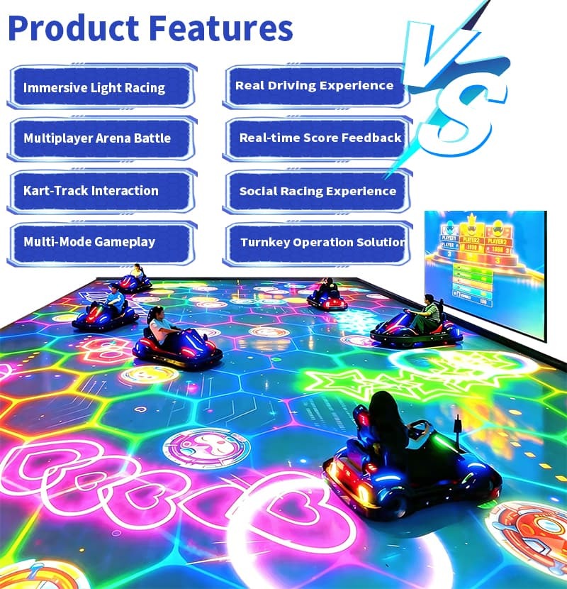 Immersive Driving Simulator Go Kart Projection with Multiplayer Battle Games
