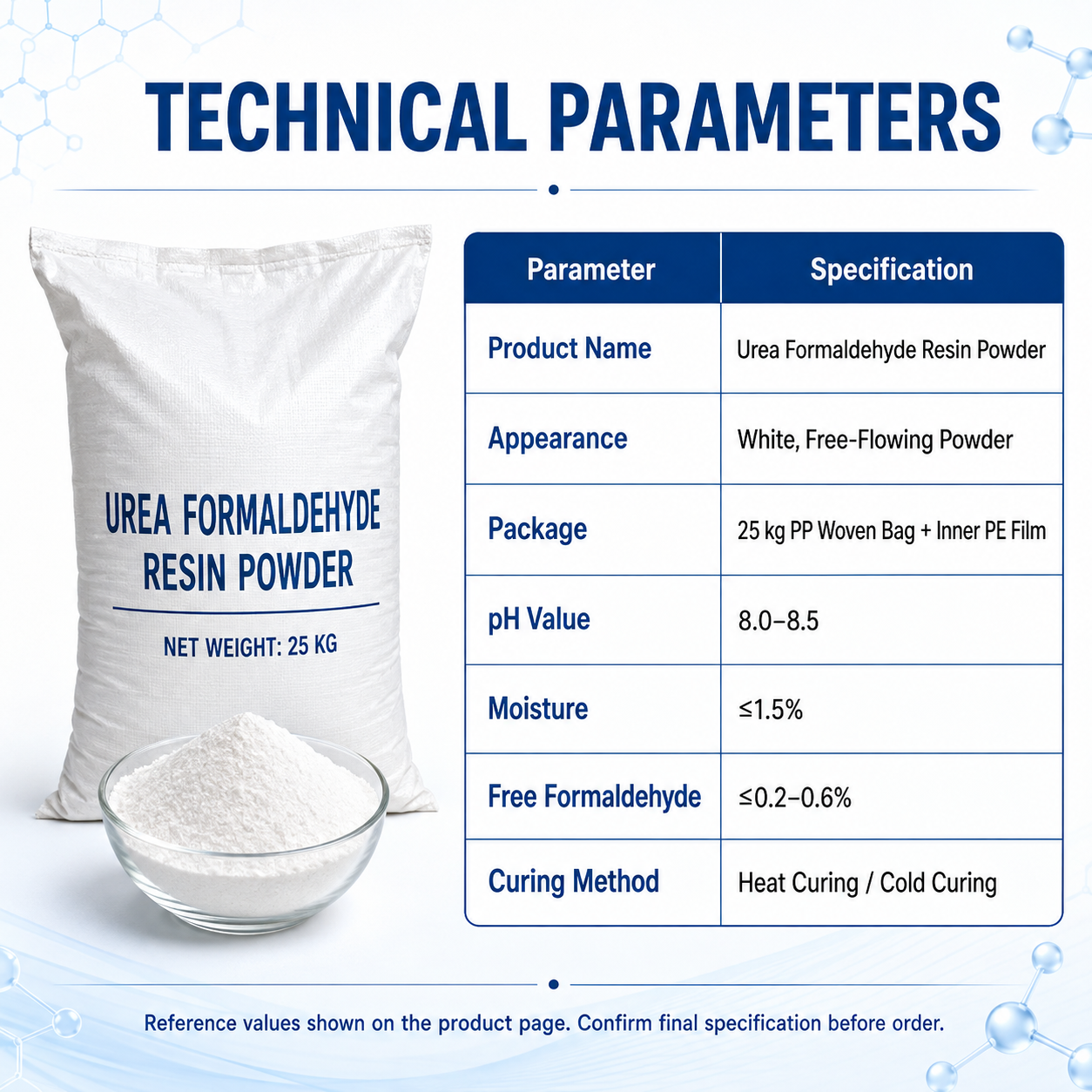 Packaging and storage guidelines for urea formaldehyde resin powder