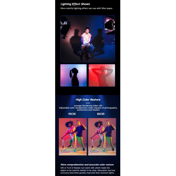 300W LED Fresnel Spotlight 3200K-5600K CRI90 DMX512 Control