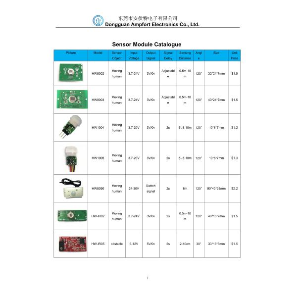 HW1004 Digital P916 PIR Sensor Module 8M LENS PIR Sensor 3.3 V