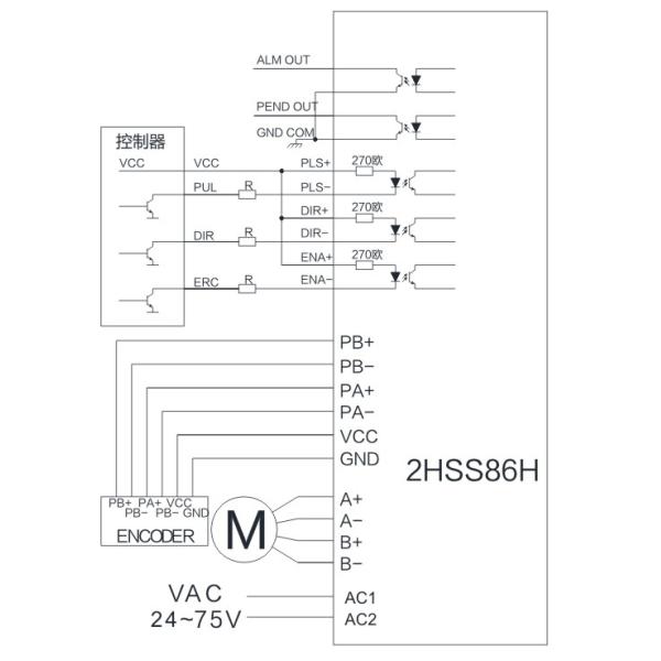 8.0A Digital Closed Loop Stepper Driver With Adjustable Microstepping Function
