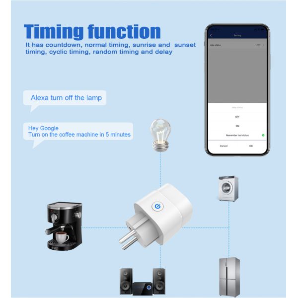 16A Rated Current Smart WiFi Socket with Compact 5x5cm Design and Local Schedule Execution