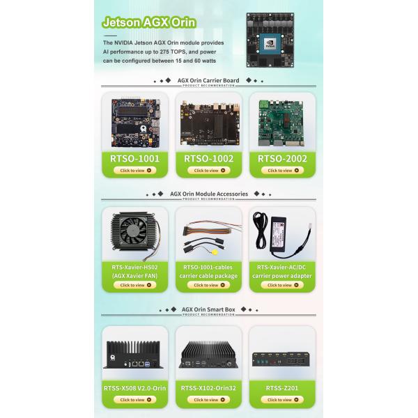 Industrial Grade Support Jetson AGX Orin Series Module RTSO-2002 Development Board
