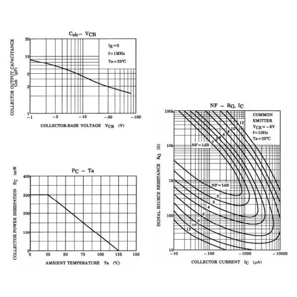 2SA970-GR general purpose mosfet Power Mosfet Transistor Low Noise Audio Amplifier Applications