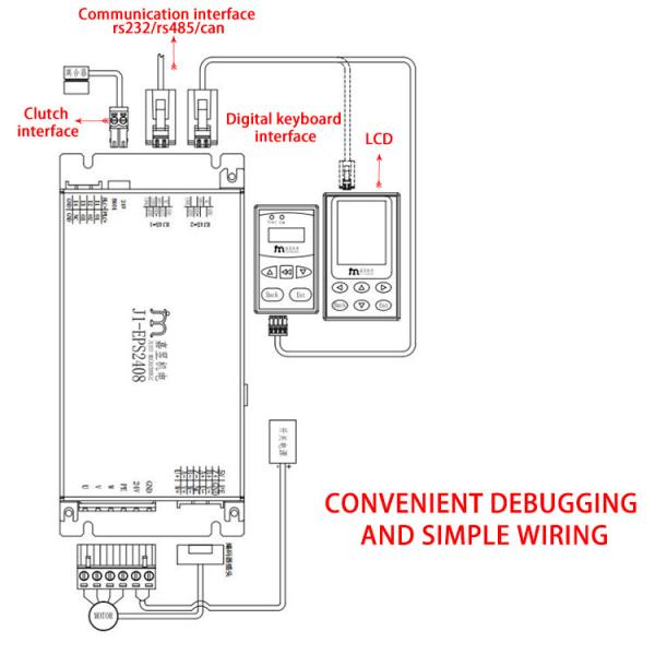 24V DC 8A Incremental Encoder Servo Driver for Speed Gate and Turnstile Applications