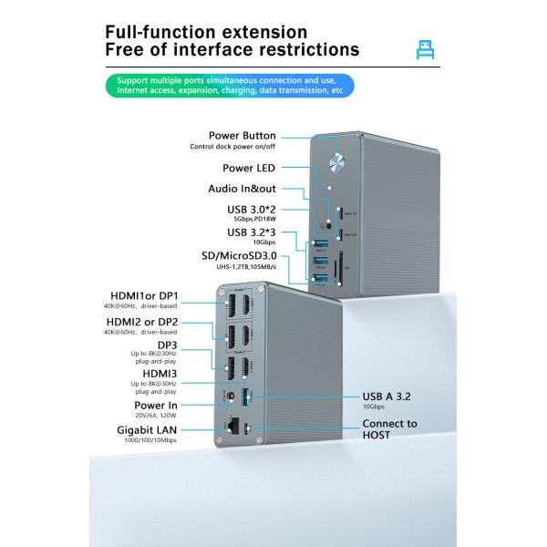 USB A Port Multi-functional Docking Station Performance with Cooling And Ventilation and Heat Dissipation