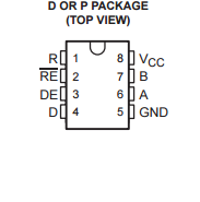 75ALS176B DIFFERENTIAL BUS TRANSCEIVERS latest electronic devices