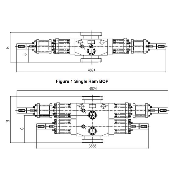 Single Ram BOP Forged type, hydraulic open and close bonnets bottom flanged