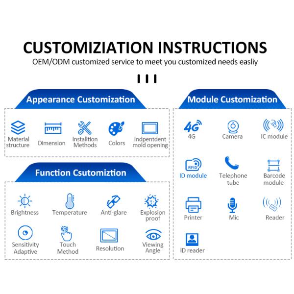 Industrial All In One PC Touch Screen With Intel Celeron J1900 Processor 16.7M Colors