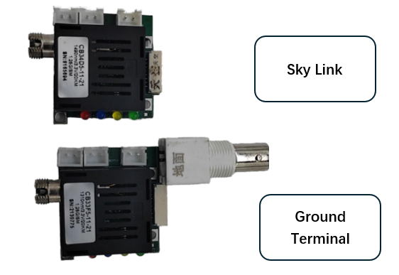 Camera Fiber System for FPV Drone Fiber optic module for FPV
