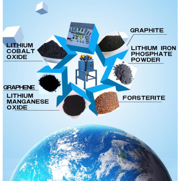 Powder High Intensity Magnetic Separator Machine Dried Type Self Clean