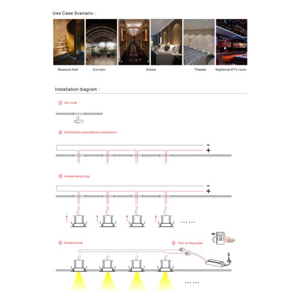 3W LED Light Recessed Mini LED Downlights decorate wall panel spotlight 25mm hole size