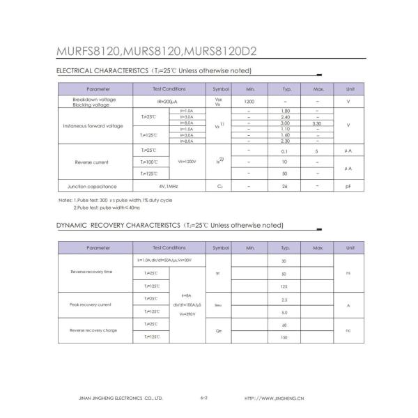 Silicon MURS8120 Hyperfast Diode Soft Recovery for High Frequency Applications