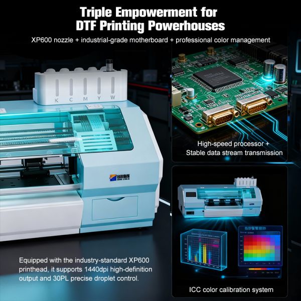 35cm DTF Printer Fast Dry Suction Platform Strong Stability Auto Cleaning System Touch Control for Custom Apparel Production