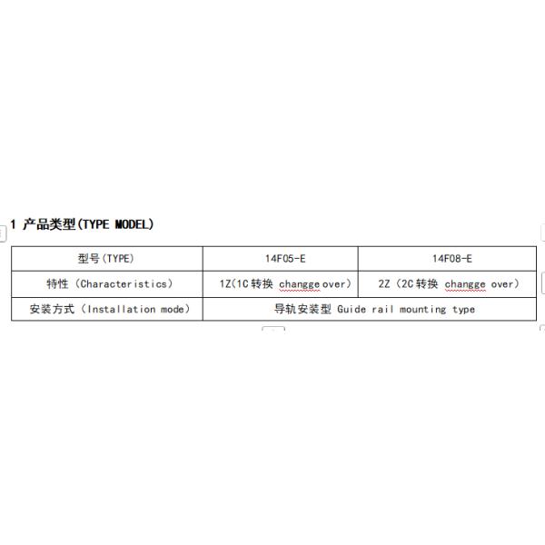 NNC Relay Socket 14F05-E Series applied for NNC69A/14FC Relay