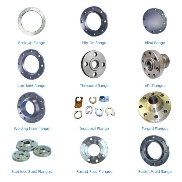 API 6A Flange,FORGED FLANGES,BLIND FLANGES,SLIP ON FLANGES,THREADED FLANGES,SOCKET WELD FLANGES