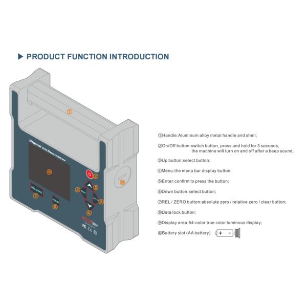 DMI850 Digital Inclinometer High Accuracy Full Range with Shock Resistance