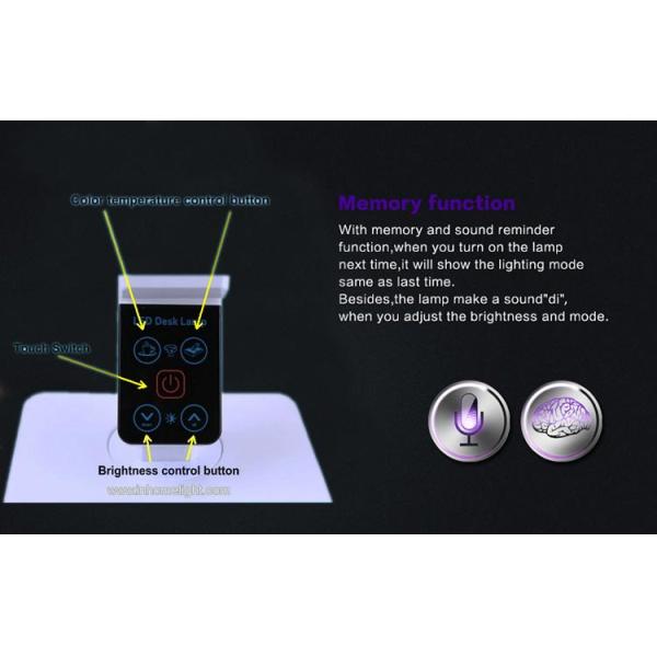 LED Table lamp LED Wall lamp eco led light