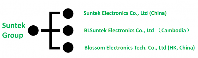 Quick Turn PCB Assembly with 0.10 Mm Minimum Hole Diameter 5 Layer Count ISO9001:2015 Certified