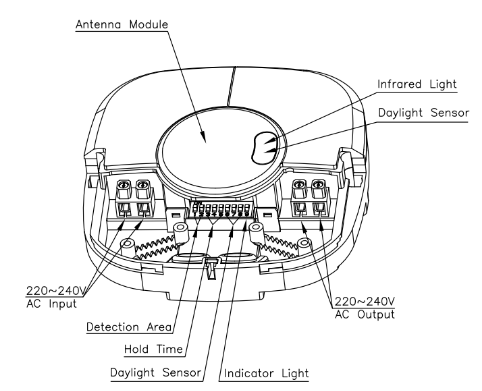 Surface Mounted Microwave Motion Sensor For Warehouse 12m Mounting Height 30m Detecting Range