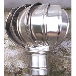 16 inch Wind Driven Turbo Ventilators