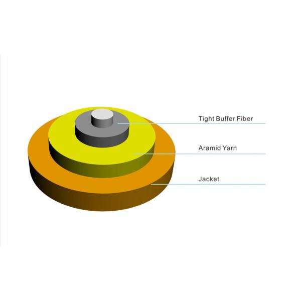 Tight Buffer Simplex Indoor Communication Fiber Optic Cable With TPU LSZH Jacket