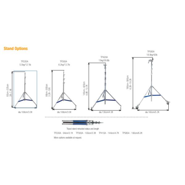 1000W Portable Balloon Lights Mobile Tower For Road Construction
