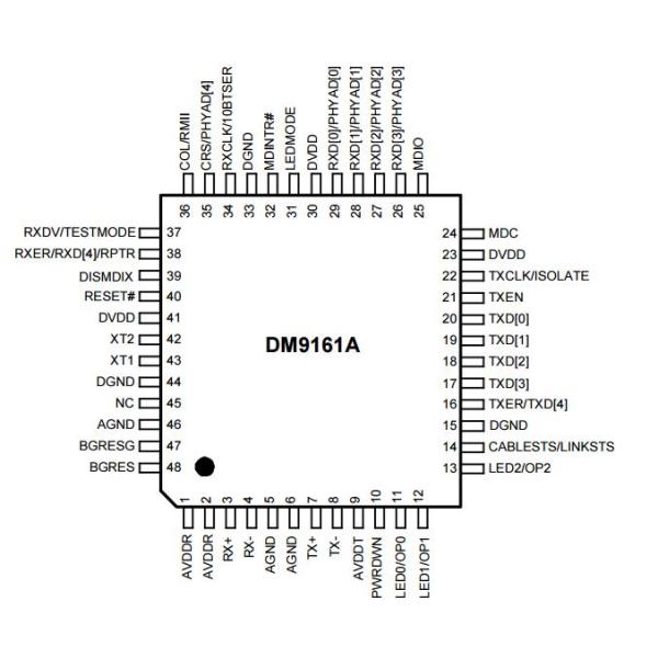 10/100 Mbps Fast Ethernet Physical Layer Single Chip Transceiver DM9161AEP