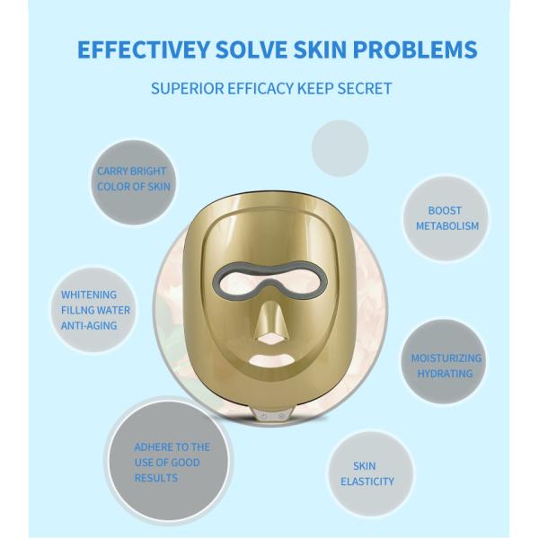 Customized Photon Light Facial Beauty Device 3 Color LED Mask