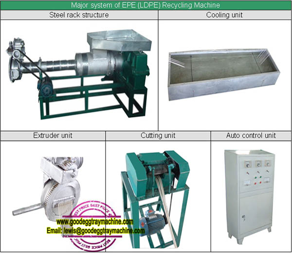 EPE recycling / granulation machine