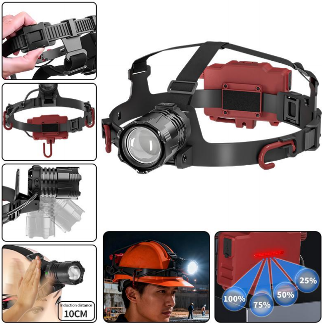Motion Sensor LED Headlamp with Type-C Rechargeable IPX4 Waterproof for Outdoor Work