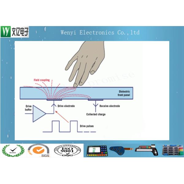 High Precision Capacitive Touch Circuit For Touch Sense Keypad High Sensitivity