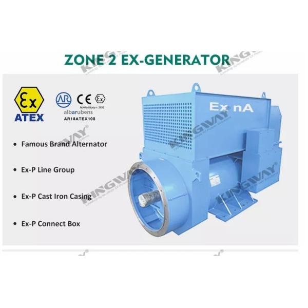 Platform Zone 1 Zone 2Generator