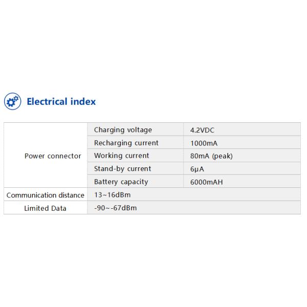 WF-WM400 High-Speed Wireless Inclinometer Tiltmeter Accuracy0.005°