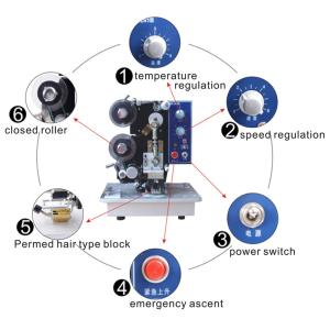 H-241B Ribbon Hot Code printer / coding machine/date printing machine
